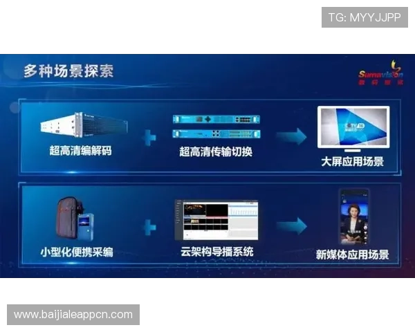 火爆ag视讯玩法揭秘,探索隐藏的玩法技巧实现财富自由 火爆ag视讯玩法揭秘,探索隐藏的玩法技巧实现财富自由