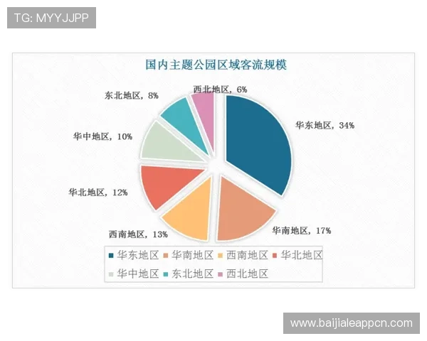 多宝真人所在国家的详细介绍及其在国际市场的影响力分析
