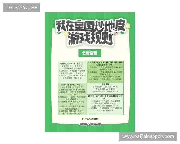 最新当当棋牌十三水规则指南帮助玩家理解游戏核心玩法 最新当当棋牌十三水规则指南帮助玩家理解游戏核心玩法