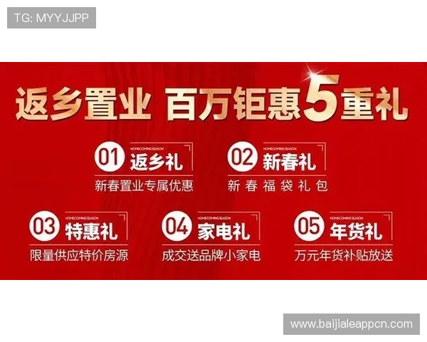 AG视讯在线最新优惠活动不断,助力玩家轻松赢取丰厚奖励和精彩礼遇 AG视讯在线最新优惠活动不断,助力玩家轻松赢取丰厚奖励和精彩礼遇
