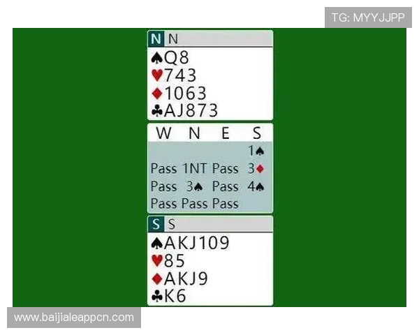 百家乐游戏规则详解与心得总结,让你成为游戏中的赢家 百家乐游戏规则详解与心得总结,让你成为游戏中的赢家