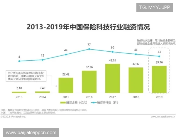 米兰百家乐官网的未来发展方向与创新技术应用展望