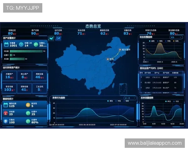 了解K8视讯平台的核心特色及其在网络游戏行业中的应用