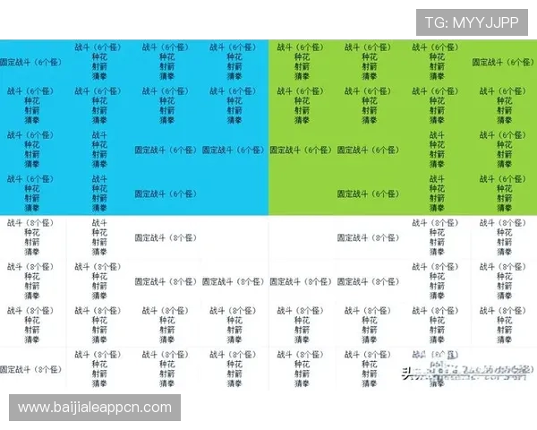 百家le游戏攻略全面解析,助你轻松掌握游戏技巧提升战斗力 百家le游戏攻略全面解析,助你轻松掌握游戏技巧提升战斗力