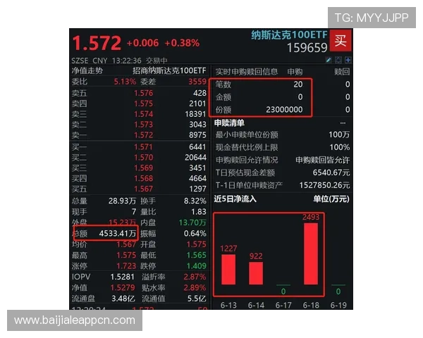 百家乐长龙打法的科学运用方法帮助玩家突破盈利瓶颈实现财务自由