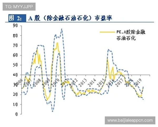 最新澳门百家乐规则调整对游戏体验和盈利策略的影响分析