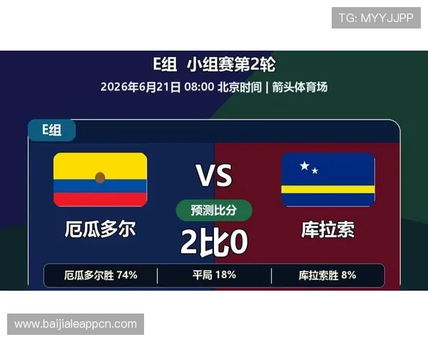 世界杯厄瓜多尔对阵库拉索比赛前当地天气情况全面分析与预测
