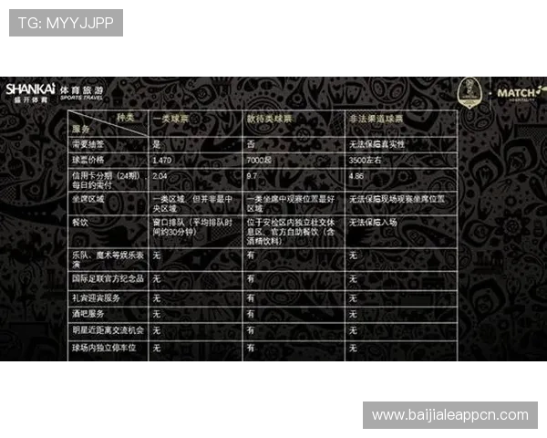伊拉克vs法国世界杯门票销售时间及购票渠道最新动态分析 伊拉克vs法国世界杯门票销售时间及购票渠道最新动态分析